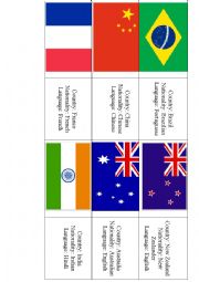 English Worksheet: Flash Cards Countries, Nationalities and Languages