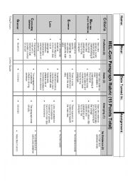 Mel-Con Rubric