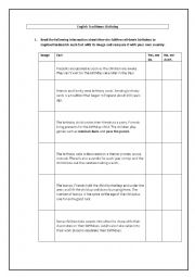 English Worksheet: English traditions: Birthday