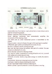 English Worksheet: Automobile (view from below)