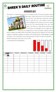 English Worksheet: Shreks daily routine document to work with PPT