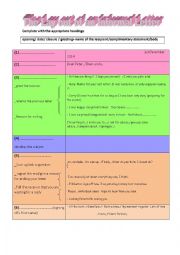 English Worksheet: the layout of informal letters