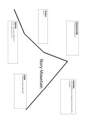 English Worksheet: Story Mountain Template