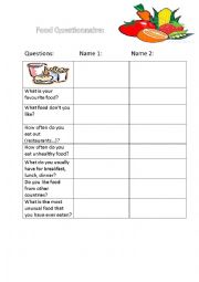 English Worksheet: Eating habits - Food Questionnaire