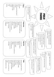 English Worksheet: Trinity Gese 8 revision summaries