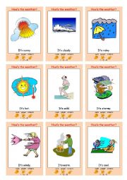 English Worksheet: WEATHER Interactive Communication Game (Rock Paper Scissors)