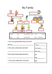 English Worksheet: Simpsons family tree