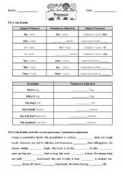 English Worksheet: Possessive adjective, Subject and object pronoun