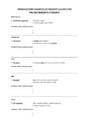 INTRODUCTORY EXAMPLES OF RELATIVE CLAUSES FOR  PRE-INTERMEDIATE STUDENTS