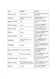 most used pharsal verbs