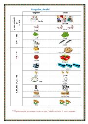 English Worksheet: Regular plural