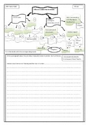 English Worksheet: lbritish sites