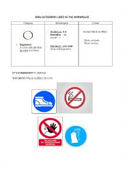 safety signs