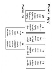 English Worksheet: PHONICS 