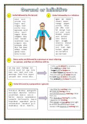 English Worksheet: Gerunds and infinitives