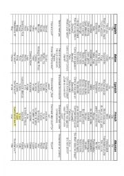 English Worksheet: different words in different languages