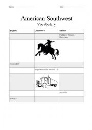 English Worksheet: South West Vocabulary