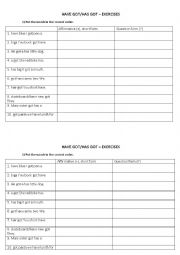 English Worksheet: Have got/has got exercises