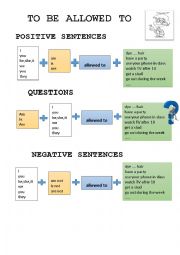 English Worksheet: be allowed to _overview