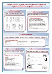 subject pronouns,object pronouns,possssive adjectives,possessivve pronouns and reflexive pronouns