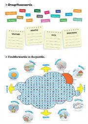 Grouping weather, months, days and directions