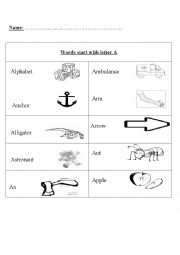 Phonics letter A