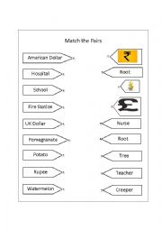 English Worksheet: Match the Pairs