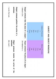 subject and object pronouns