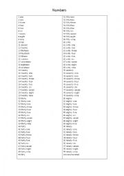 English Worksheet: NUMBERS LIST