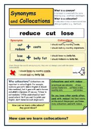 (Project) How to study collocations and Synonyms +reduce,lose,cut*Proofread*