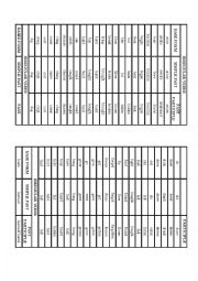 English Worksheet: Irregular Verbs