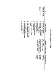 English Worksheet: directions: ask and give directions aesily