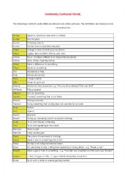 English Worksheet: commonly confused words in english lamguage