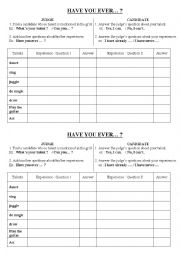 English Worksheet: Have you ever...? ***PRESENT PERFECT SIMPLE & EVER / ALREADY