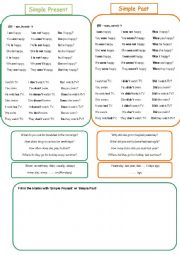 English Worksheet: simple present / simple past