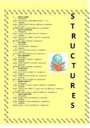 English Worksheet: English structures