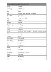 Gradable and Absolute adjectives list