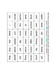 English Worksheet: FUTURE WILL