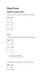 English Worksheet: Plural Nouns