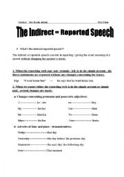 English Worksheet: The Reported Speech