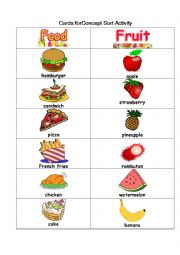 English Worksheet: Concept sorts Activity