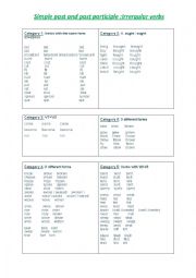 English Worksheet: simple past and past participle : irregular verbs