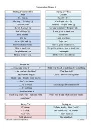English Worksheet: Useful Conversation Phrases