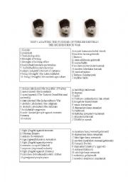 English Worksheet: famous people