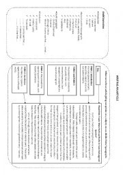 English Worksheet: Writing An Article