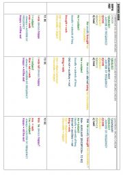 English Worksheet: word order - simple past