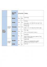 English Worksheet: Day of the Week