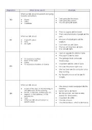 Prepositions