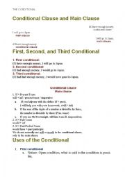 English Worksheet: The Conditional