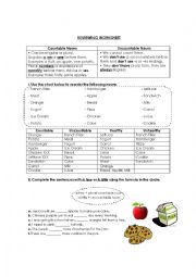 English Worksheet: Countable and Uncountable Nouns (with food)